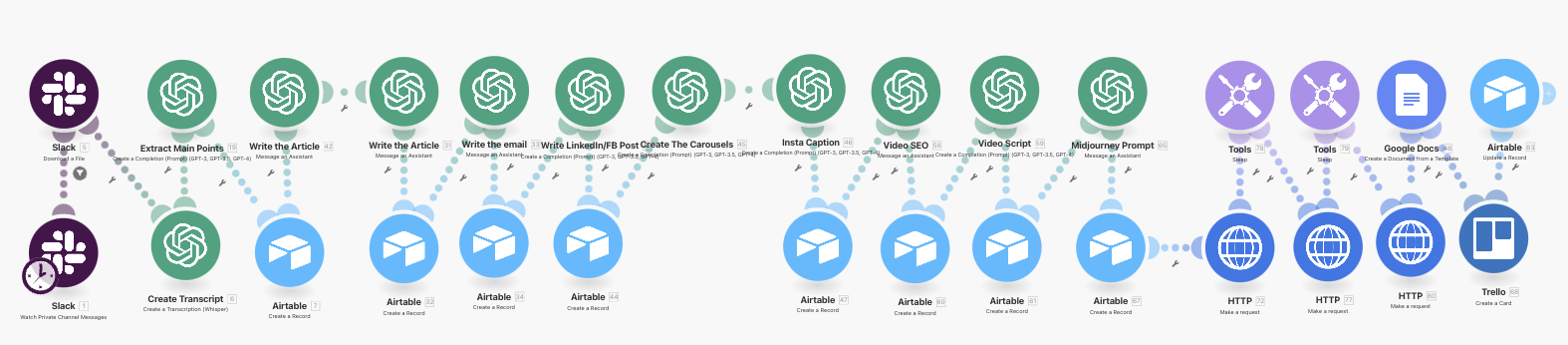 Content Engine - Nick Berry